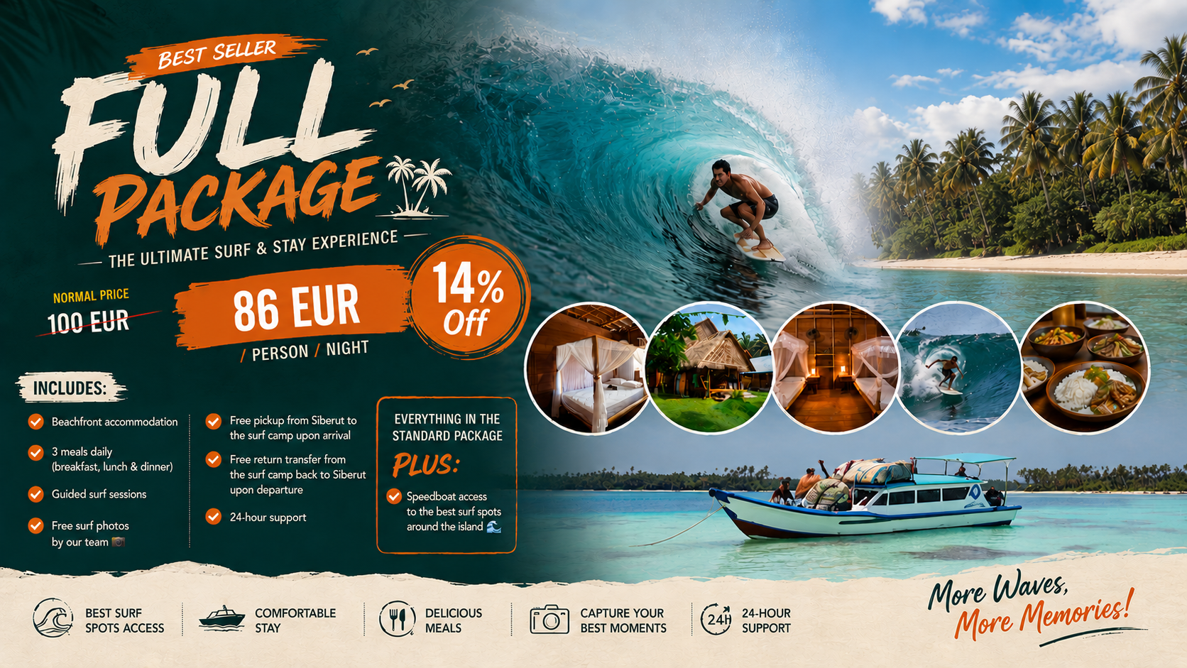 Full Package Promo